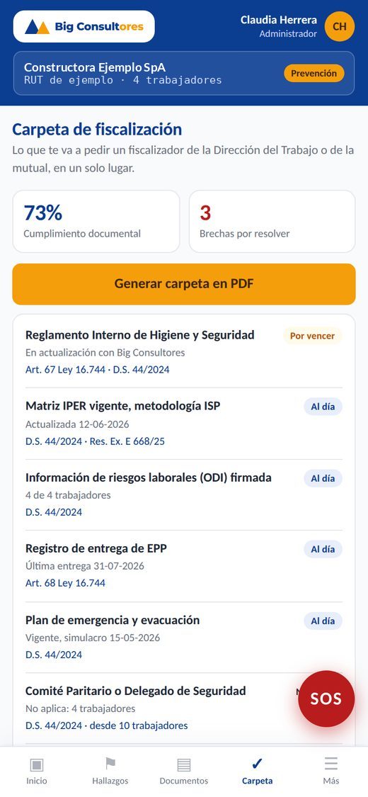 Pantalla de la carpeta de fiscalización de la aplicación: porcentaje de cumplimiento documental, brechas por resolver y documentos con su norma, como el Reglamento Interno y la Matriz IPER